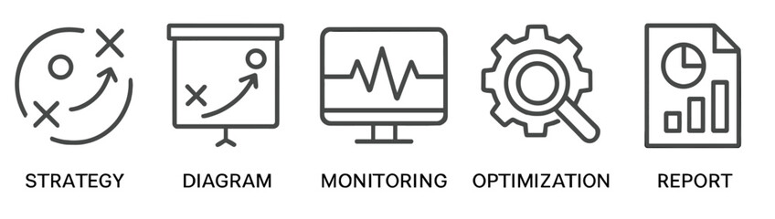 Poster - Icons representing strategy, monitoring, optimization, and reporting in a clear and minimal style for effective presentation design