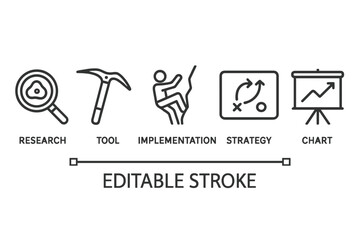 Poster - Set of line style icons representing research, tools, implementation, strategy, and chart for visual communication