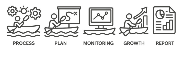 Poster - Set of icons representing key business processes in a linear style featuring activities related to planning and reporting growth