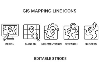 Poster - Line icons representing GIS mapping concepts for design, diagram, implementation, research, and success in a clean style