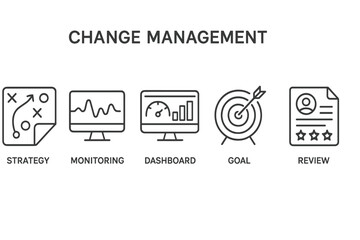 Poster - Icons representing various elements of change management processes for business improvement and strategy alignment