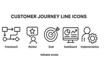 Poster - Customer journey icons in line style depicting various steps in the process from framework to implementation