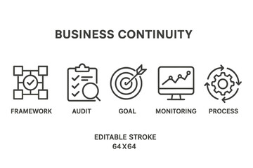 Poster - Set of line style icons representing business continuity concepts including framework, audit, goal, monitoring, and process