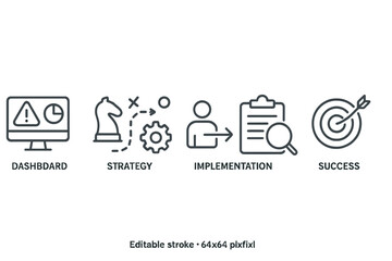 Poster - Set of icons representing dashboard, strategy, implementation, and success in line style design