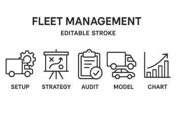 Poster - Fleet management icons featuring setup, strategy, audit, model, and performance chart in line style