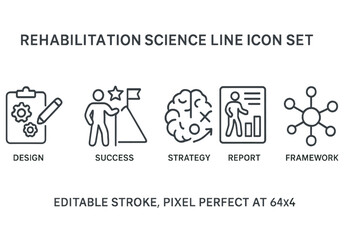 Poster - Rehabilitation science icons set featuring design, success, strategy, report, and framework in line style for educational use