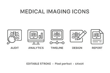 Poster - Medical imaging icons representing audit, analytics, timeline, design, and report in line style format