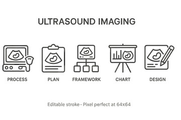 Poster - Collection of line icons representing the ultrasound imaging process, including planning, framework, charting, and design