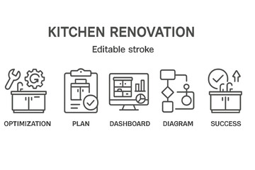 Poster - Icons representing kitchen renovation concepts including optimization, planning, dashboard, diagram, and success in line style graphics
