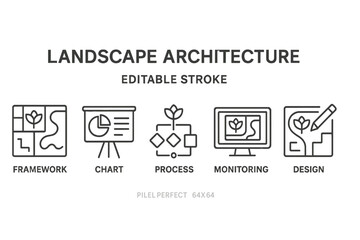 Poster - Innovative line style icons representing various aspects of landscape architecture for design and project development