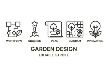 Poster - Garden design icons featuring workflow, success, plan, diagram, and innovation in line style