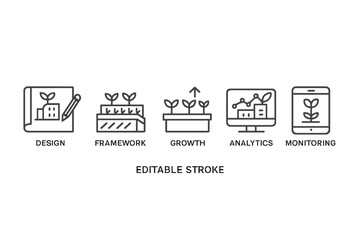 Poster - Set of line style icons illustrating design, framework, growth, analytics, and monitoring concepts in a minimalist design