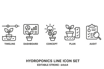 Poster - Icon set illustrating hydroponics concepts such as timeline, dashboard, plan, audit, and ideas in line style