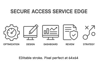 Poster - Icons representing secure access service edge functions in a minimalist line style for digital solutions and strategies