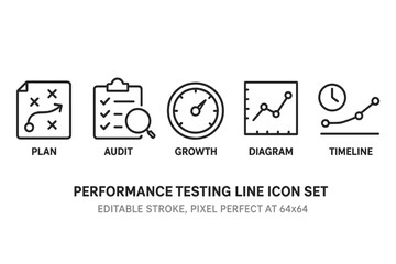Poster - Performance testing line icon set showcasing planning, auditing, growth, diagram, and timeline concepts for effective strategy development