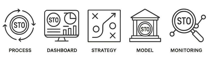 Poster - Set of five line style icons representing business concepts like strategy, dashboard, monitoring, model, and process