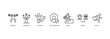 © hajicon - Resilience web banner icon set vector illustration concept for successfully cope with a crisis with an icon of the strength, confidence, motivate, self protecting, effort, change and agility.