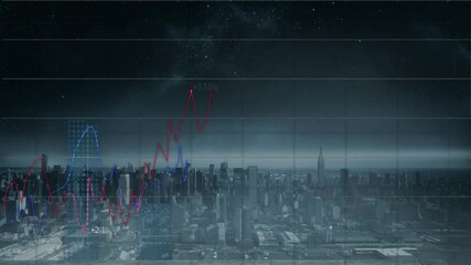 Poster - Red and blue finance line graphs animating over nighttime city skyline, showing percentage markers