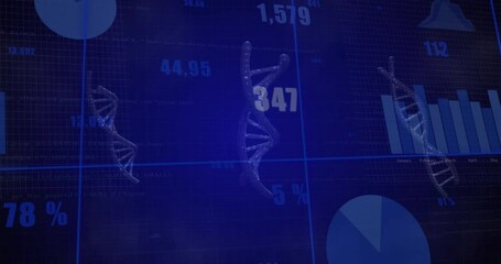 Poster - Blue interface displaying three DNA helices floating over grid with numeric data and charts