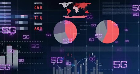 Poster - 5G dashboard showing animated pie charts, bar graphs, candlestick charts on dark grid interface