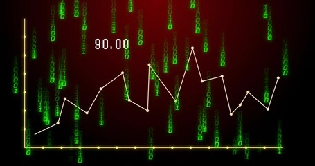 Poster - Creamy white line graph being animated over golden axis grid, streaming green binary code backdrop