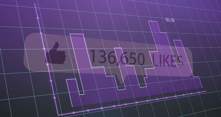 Poster - Data visualization showing purple bar chart and line graph on cyan grid with floating likes counter