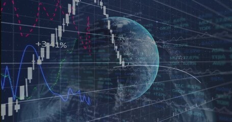 Poster - Global finance 3D render showing rotating Earth globe with moving candlestick bars and line graph