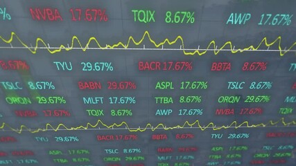 Poster - Stock tickers scrolling on grid, highlighting colored symbols with yellow trend lines