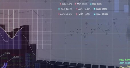 Poster - Financial dashboard overlay animating grid, area chart, 3D bars, line graphs, metrics with arrows