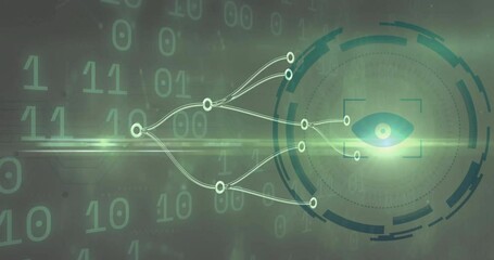 Poster - Displaying teal eye icon within circular HUD dial, connecting data lines to nodes in flat design