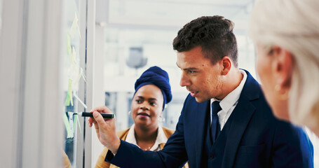Poster - Collaboration, glass wall and writing with business people in office for planning or strategy. Brainstorming, schedule and sticky notes with employee team in workplace for discussion or management