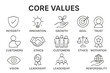 © Alan - Core values vector icon set illustrating key concepts of integrity, innovation, and leadership for business and personal development