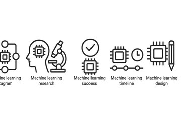 Leinwandbilder - Vector icon set illustrating various aspects of machine learning including research, success, timeline, and design concepts