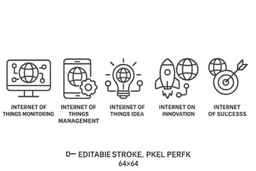 Aufkleber - vector icon set representing concepts of internet technology and innovation for various applications