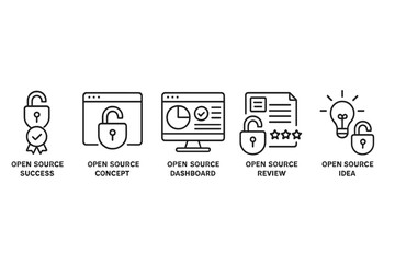 Poster - Vector icon set representing aspects of open source including success, concept, dashboard, review, and idea