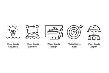 Poster - Vector icon set representing various aspects of water sports innovation, design, workflow, goals, and diagrams for visual communication