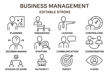 Poster - Vector icon set depicting various aspects of business management including planning, organizing, leading, and controlling processes effectively