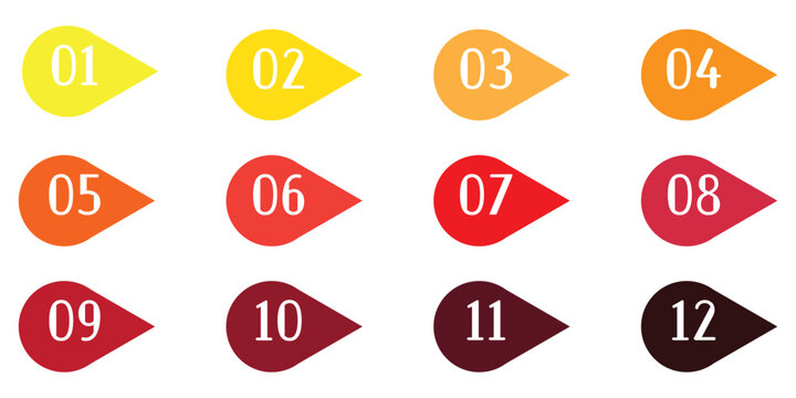 Numbers icon set from 0 to 9