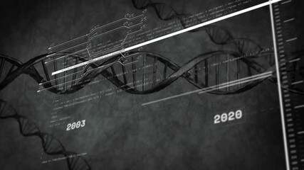 Poster - dna helix running horizontally across ui, overlaying code snippets, labeling markers 2009 and 2016