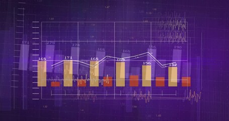 Poster - Combined bar and line chart showing yellow and red bars with white line and waveform overlays