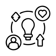 Poster - creative process and idea generation concept with lightbulb, growth, love, and user icons