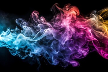 Poster - Abstract image of multicolored smoke.  The smoke takes on a variety of vibrant colors including shades of red, orange, yellow, green, blue, and purple.  The smoke swirls and flows in a dynamic pattern