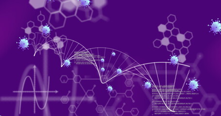 Poster - Image of covid 19 cells moving data processing and dna strand spinning