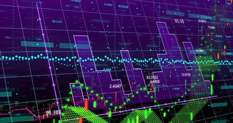 Poster - Data dashboard displaying purple histogram with teal scatter dots, candlesticks and numeric labels