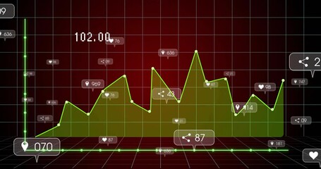 Poster - 3D line graph animating green area fill on red grid, showing markers, pins, hearts, share icons