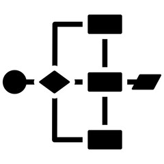 Poster - Process Flowcharting Solid Black Icon