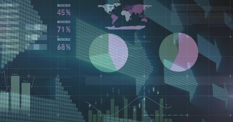 Poster - Digital dashboard showing right-hand pie chart with pale green segments and candlestick graphs