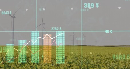 Poster - Financial data overlaying yellow field and wind turbines, showing translucent trend lines