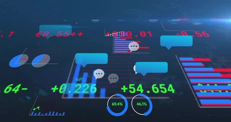 Poster - Digital dashboard being animated in scene, with floating transparent chat bubbles and 3D bar charts
