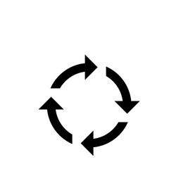 Poster - Illustration of a circular process with four curved arrows in a clockwise direction forming a cycle
